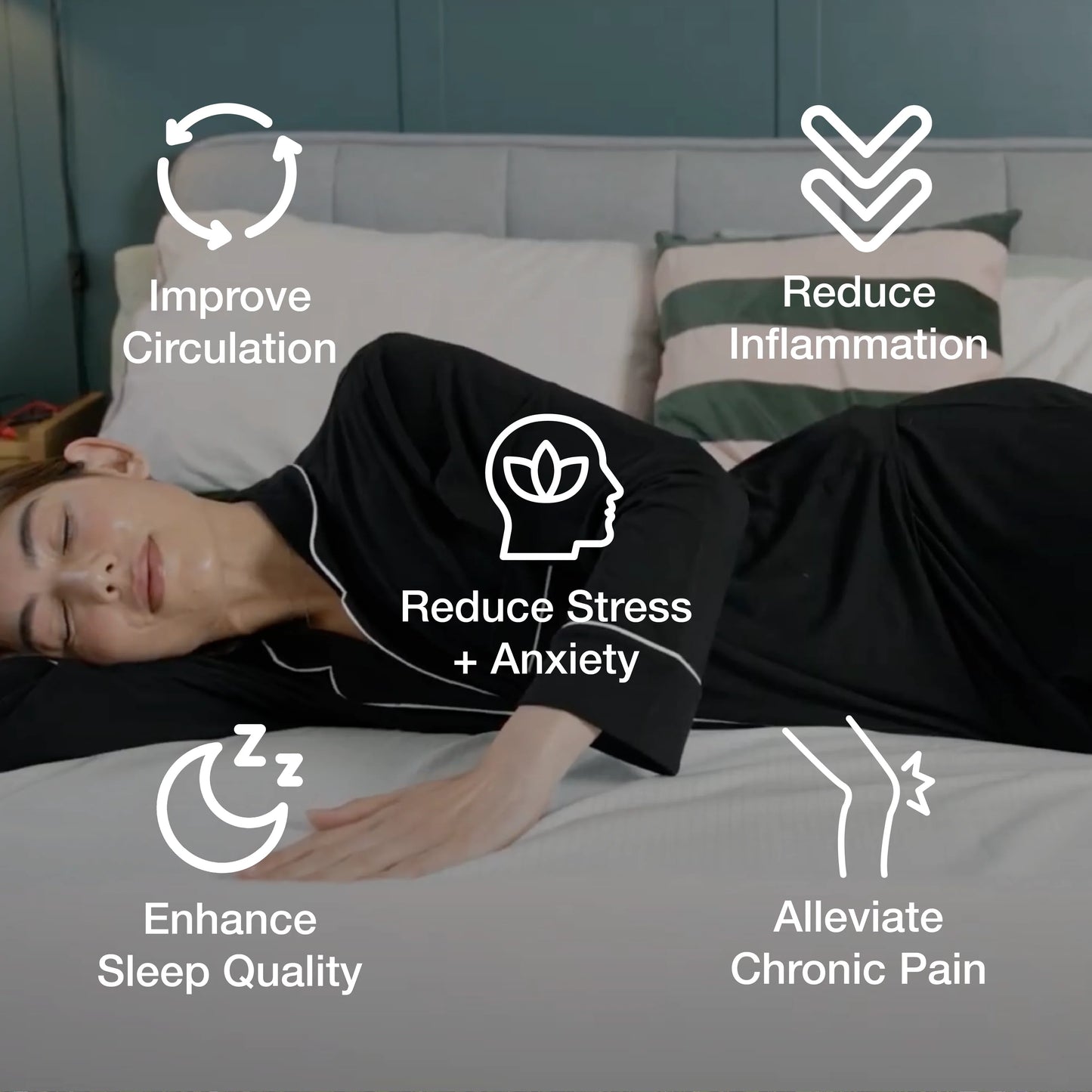 WellRest - Grounding Bed Sheets