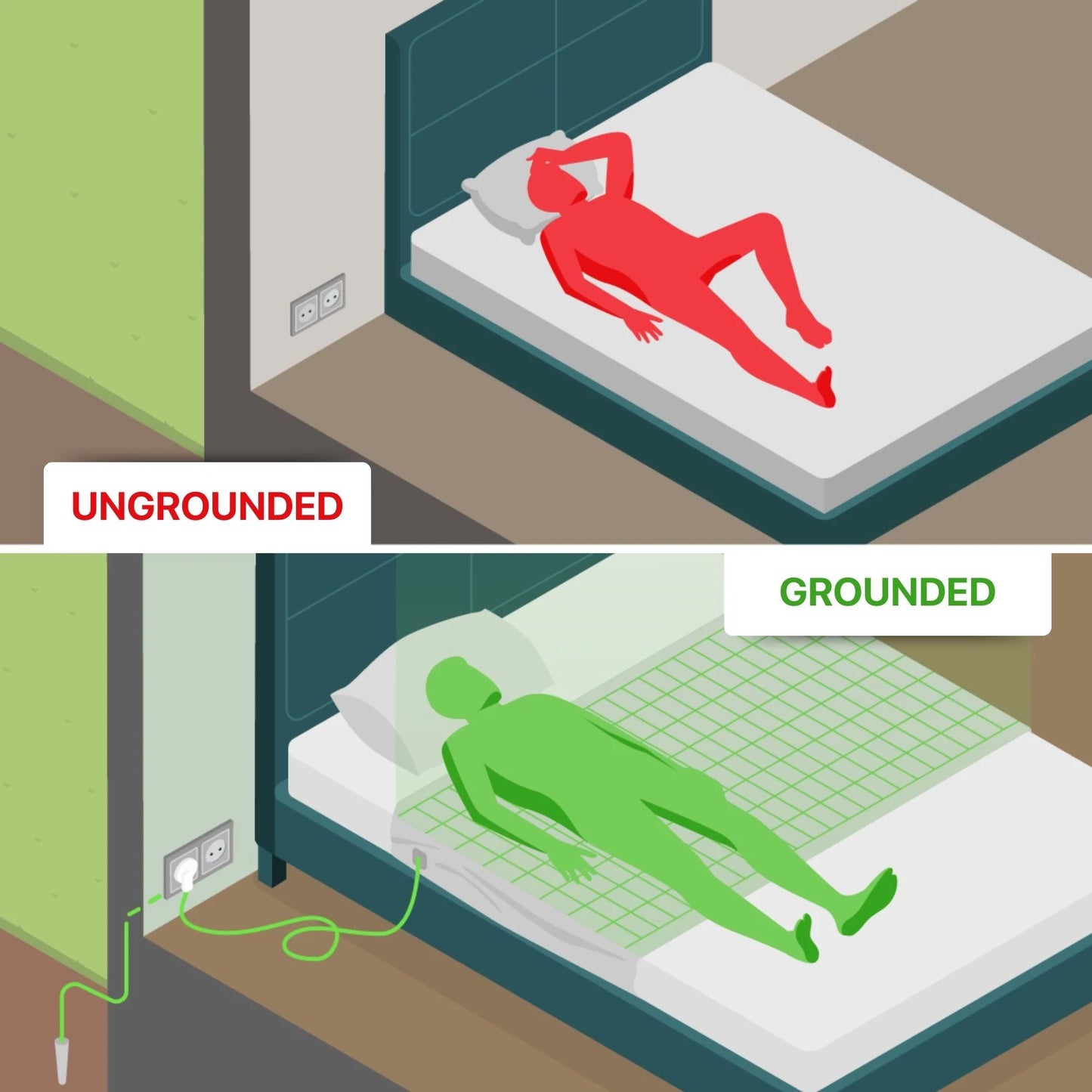 WellRest - Grounding Bed Sheets